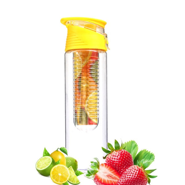Flip Lid Water Bottle